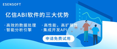 亿信华辰ABI产品介绍、免费试用及价格指南